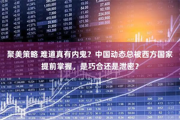 聚美策略 难道真有内鬼？中国动态总被西方国家提前掌握，是巧合还是泄密？