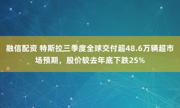 融信配资 特斯拉三季度全球交付超48.6万辆超市场预期，股价较去年底下跌25%